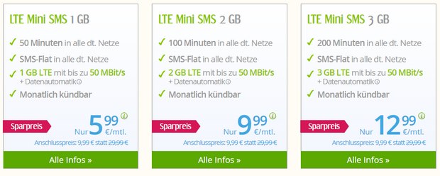 winSIM LTE Mini SMS (1GB, 2GB, 3GB) ab 5,99 € pro Monat