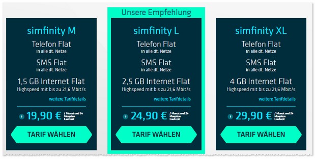 simfinity Allnet-Flat