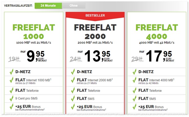 Freenet Allnet Flat Tarife teurer ab 15.2.2017